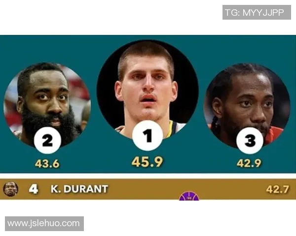 德雷蒙德格林在NBA赛场上的领导力与影响力分析